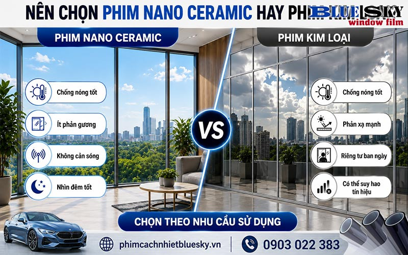Chọn phim Nano Ceramic cho tầm nhìn và tín hiệu ổn định; chọn phim kim loại khi ưu tiên phản gương với chi phí thấp