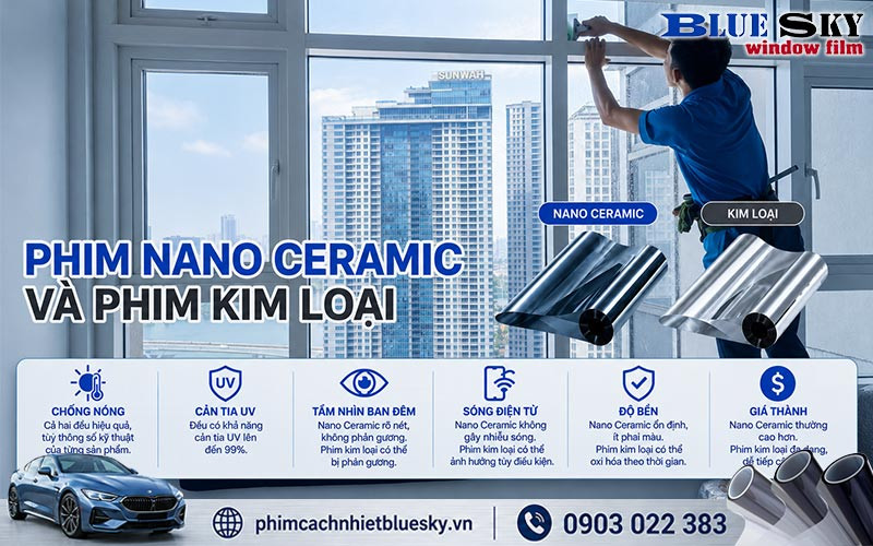 So sánh phim cách nhiệt Nano Ceramic với phim kim loại: vật liệu, chống nóng, phản gương, cản sóng và tầm nhìn