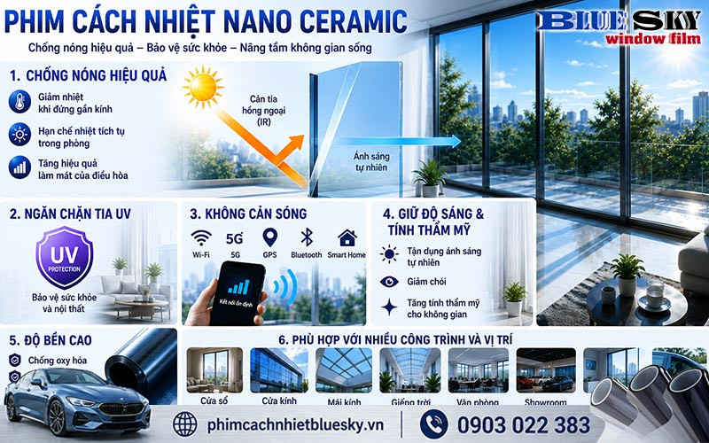 Phim cách nhiệt Nano Ceramic giúp chống nóng, cản tia UV và duy trì tầm nhìn qua kính