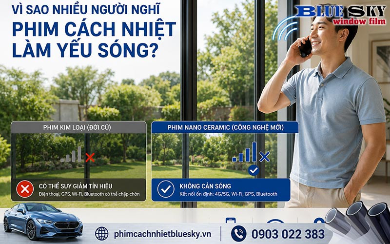 Phim Nano Ceramic không chứa kim loại, giúp hạn chế ảnh hưởng đến sóng điện thoại, Wi-Fi, GPS và Bluetooth